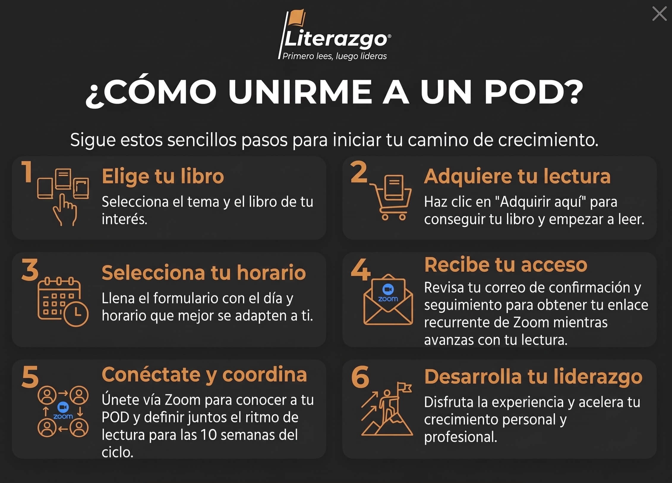 Cómo unirme a un POD