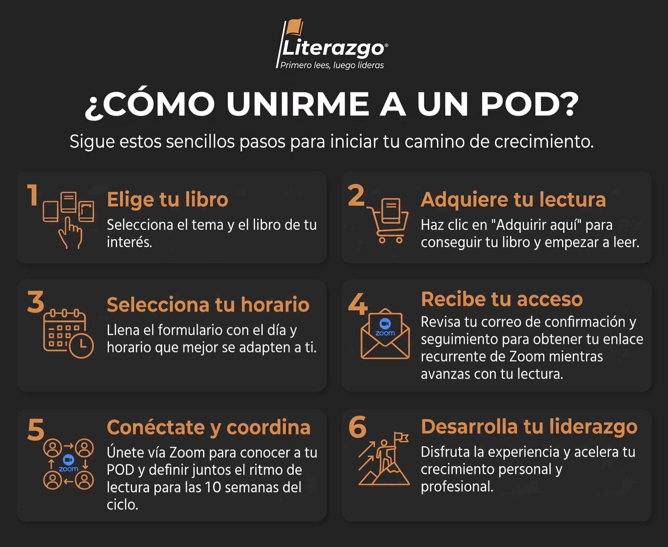 Cómo unirme a un POD
